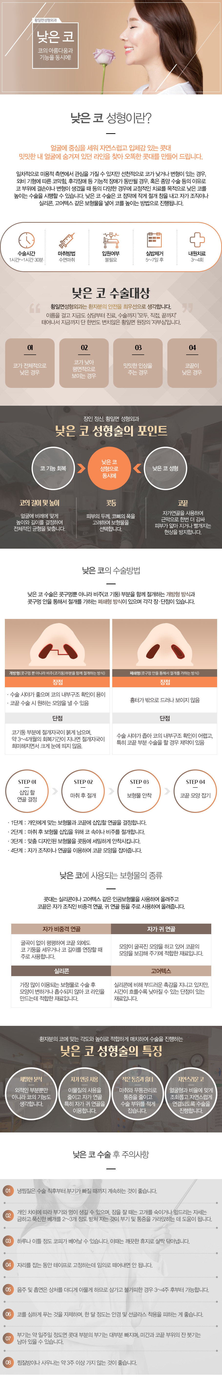 낮은코수술