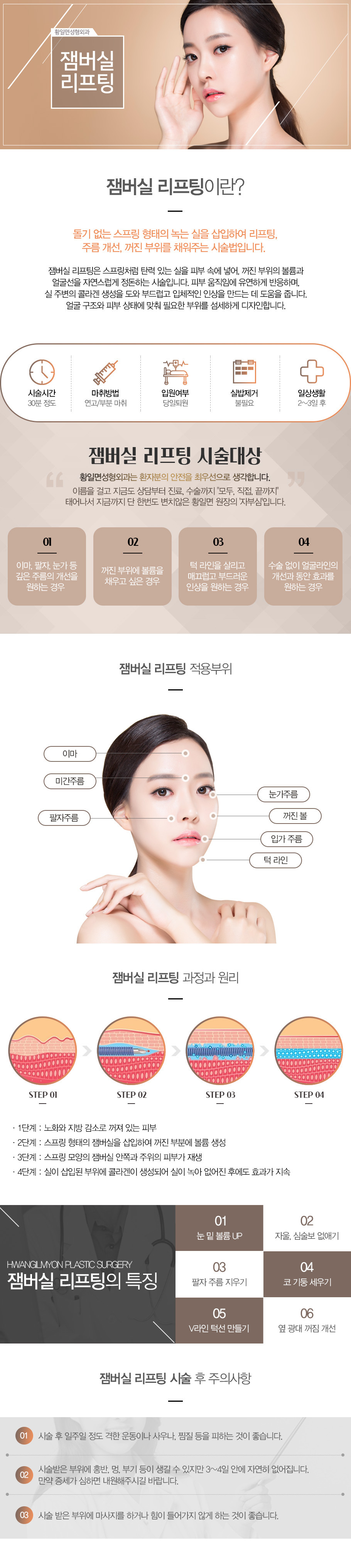 캐번리프팅