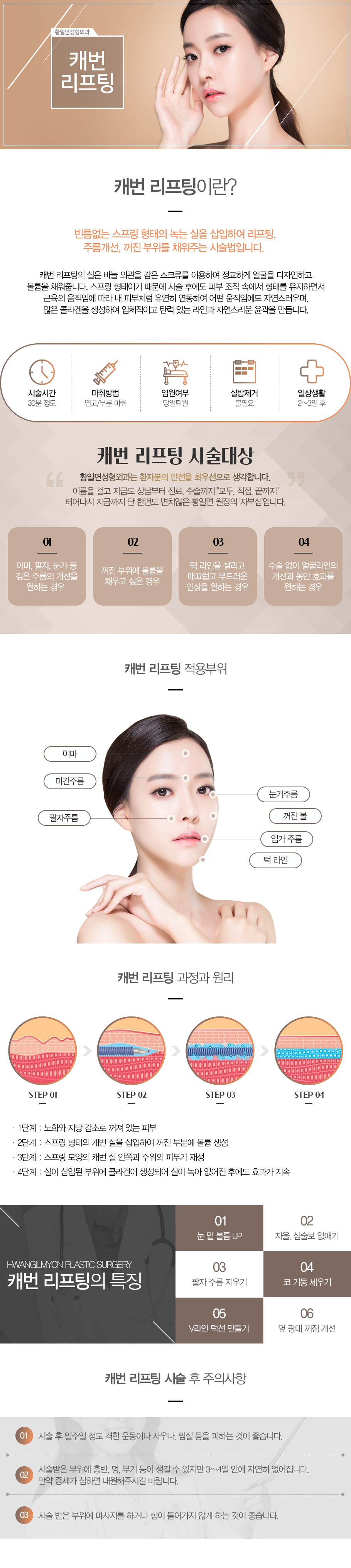 캐번리프팅