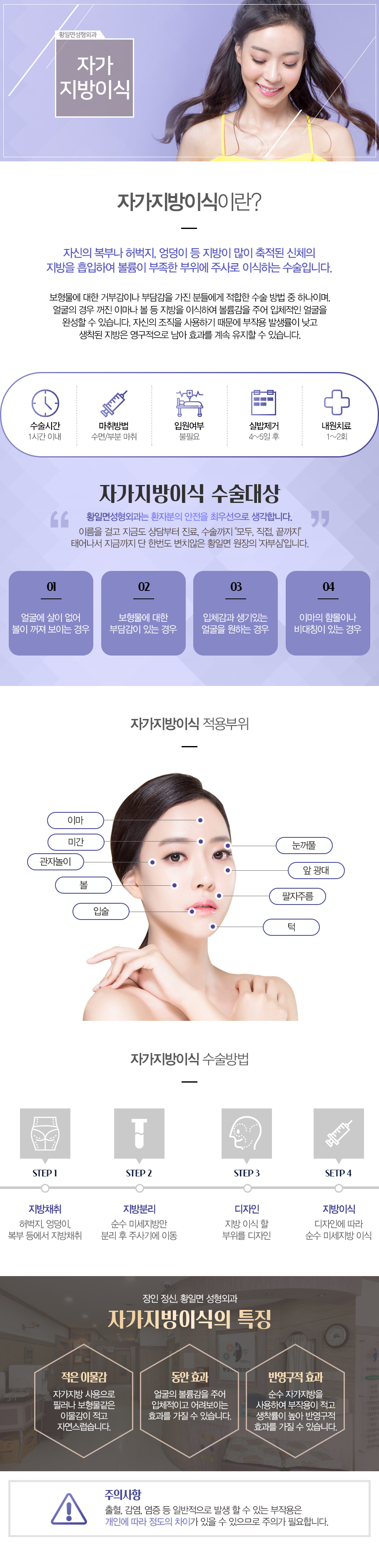 자가지방이식
